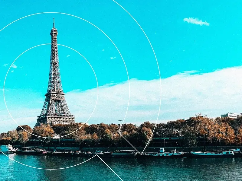 European Highlights with Jungfraujoch Tour Package